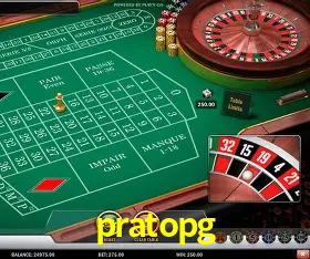 pratopg,pratopg.com